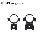 FX NO LIMIT MOUNT