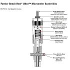 Forster Bench Rest Ultra Micrometer Seater Die Spare Parts